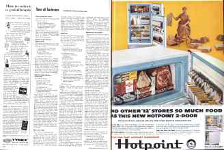 Better Homes & Gardens June 1958 Magazine Article: Page 100