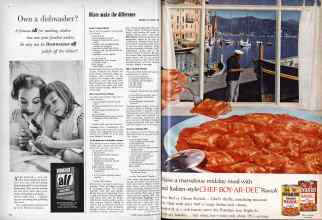 Better Homes & Gardens August 1958 Magazine Article: Page 66