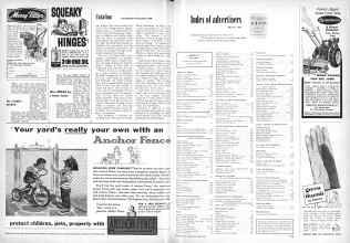 Better Homes & Gardens March 1959 Magazine Article: Page 172