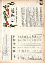 Better Homes & Gardens April 1959 Magazine Article: VEGETABLES