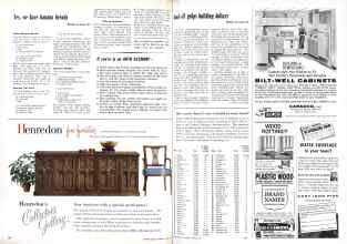 Better Homes & Gardens April 1959 Magazine Article: Page 120