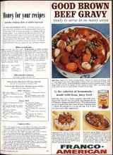 Better Homes & Gardens May 1959 Magazine Article: Money for your recipes