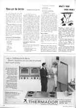 Better Homes & Gardens May 1959 Magazine Article: WHAT'S YOUR LEGAL NAME?