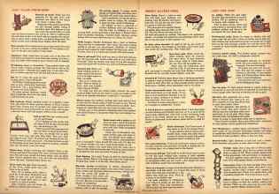 Better Homes & Gardens June 1959 Magazine Article: Page 54