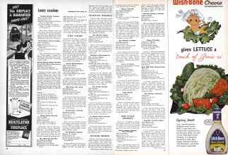 Better Homes & Gardens January 1960 Magazine Article: Page 80