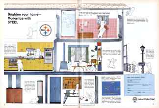 Better Homes & Gardens March 1960 Magazine Article: Page 46