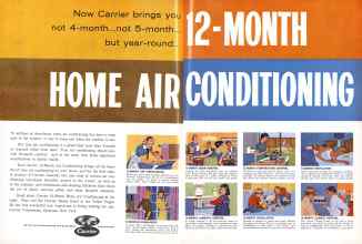 Better Homes & Gardens May 1960 Magazine Article: Page 32