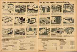 Better Homes & Gardens June 1960 Magazine Article: Page 66