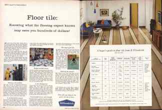 Better Homes & Gardens June 1960 Magazine Article: Page 120