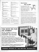 Better Homes & Gardens October 1960 Magazine Article: Physical checkups: WHAT and WHEN?