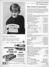 Better Homes & Gardens January 1961 Magazine Article: How much for materials?