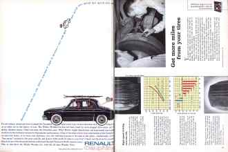 Better Homes & Gardens March 1961 Magazine Article: Page 112