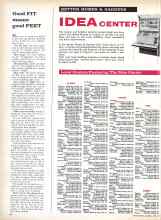 Better Homes & Gardens April 1961 Magazine Article: Good FIT means good FEET