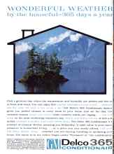 Better Homes & Gardens April 1961 Magazine Article: Page 142