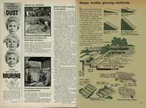 Better Homes & Gardens August 1961 Magazine Article: Page 28