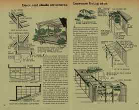 Better Homes & Gardens August 1961 Magazine Article: Page 34