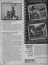 Better Homes & Gardens September 1961 Magazine Article: At-home gallery for choosing works of original art