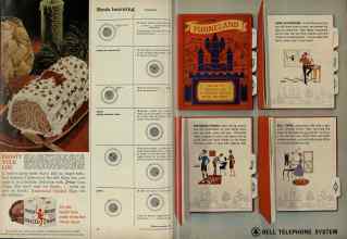 Better Homes & Gardens December 1961 Magazine Article: Page 20