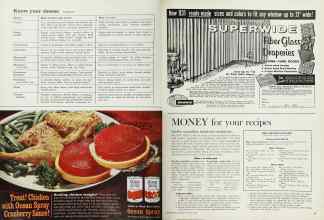 Better Homes & Gardens February 1962 Magazine Article: Page 76