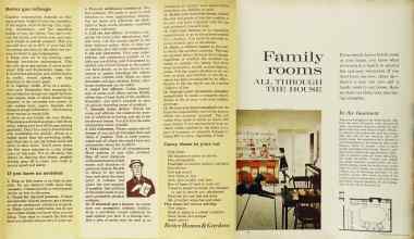 Better Homes & Gardens May 1962 Magazine Article: Page 72