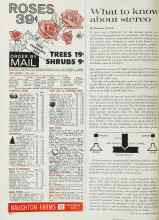 Better Homes & Gardens February 1963 Magazine Article: What to know about stereo