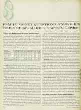 Better Homes & Gardens March 1963 Magazine Article: What tax deductions do other people take?