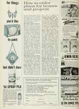 Better Homes & Gardens March 1963 Magazine Article: How to order plans for homes and projects