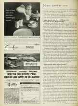 Better Homes & Gardens May 1963 Magazine Article: 
