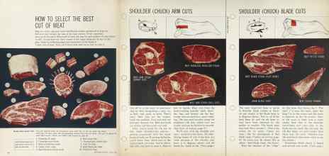 Better Homes & Gardens January 1964 Magazine Article: Page 50