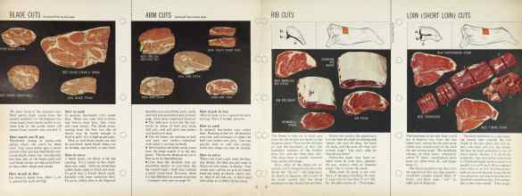 Better Homes & Gardens January 1964 Magazine Article: Page 52