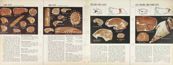 Better Homes & Gardens January 1964 Magazine Article: Page 54