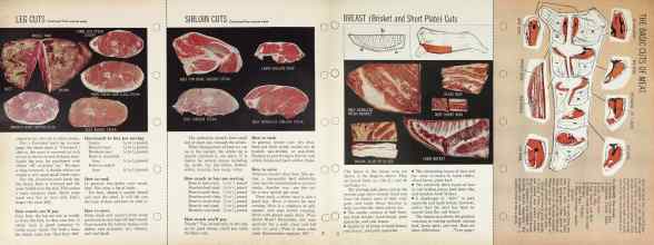 Better Homes & Gardens January 1964 Magazine Article: Page 56