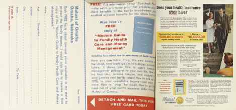 Better Homes & Gardens November 1964 Magazine Article: Page 54