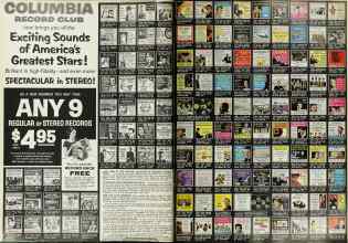 Better Homes & Gardens August 1965 Magazine Article: Page 16