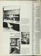 Better Homes & Gardens January 1966 Magazine Article: ONE OF THESE WILL FIT YOUR KITCHEN