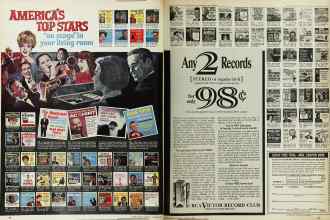 Better Homes & Gardens January 1966 Magazine Article: Page 98