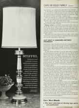 Better Homes & Gardens March 1966 Magazine Article: JUST WHAT IS UNINSURED MOTORIST INSURANCE?