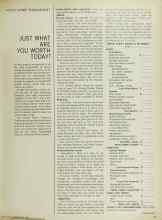 Better Homes & Gardens May 1966 Magazine Article: JUST WHAT ARE YOU WORTH TODAY?