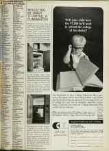 Better Homes & Gardens June 1966 Magazine Article: WOULD YOU BE SMART TO INSTALL A DUMBWAITER?