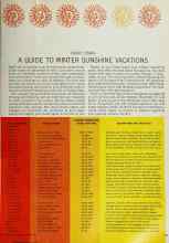 Better Homes & Gardens October 1966 Magazine Article: A GUIDE TO WINTER SUNSHINE VACATIONS