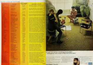 Better Homes & Gardens October 1966 Magazine Article: Page 122