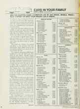 Better Homes & Gardens February 1967 Magazine Article: NEW CAR SHOPPING GUIDE--A COMPLETE LIST OF 1967 MAKES, MODELS, PRICES--PLUS A REPORT ON WHAT YOUR PRESENT CAR IS WORTH