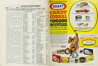 Better Homes & Gardens February 1967 Magazine Article: Page 20