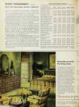 Better Homes & Gardens March 1968 Magazine Article: WHAT ARE YOUR SOCIAL SECURITY BENEFITS?