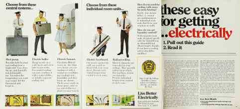 Better Homes & Gardens March 1968 Magazine Article: Page 44