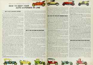 Better Homes & Gardens September 1968 Magazine Article: HOW TO KEEP YOUR AUTO EXPENSES IN LINE