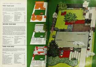 Better Homes & Gardens September 1968 Magazine Article: Page 82