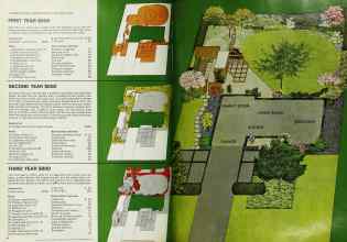 Better Homes & Gardens September 1968 Magazine Article: Page 84