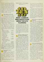 Better Homes & Gardens January 1969 Magazine Article: TEN MOST COMMON MISCONCEPTIONS ABOUT ESTATE PLANNING