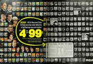 Better Homes & Gardens January 1969 Magazine Article: Page 82